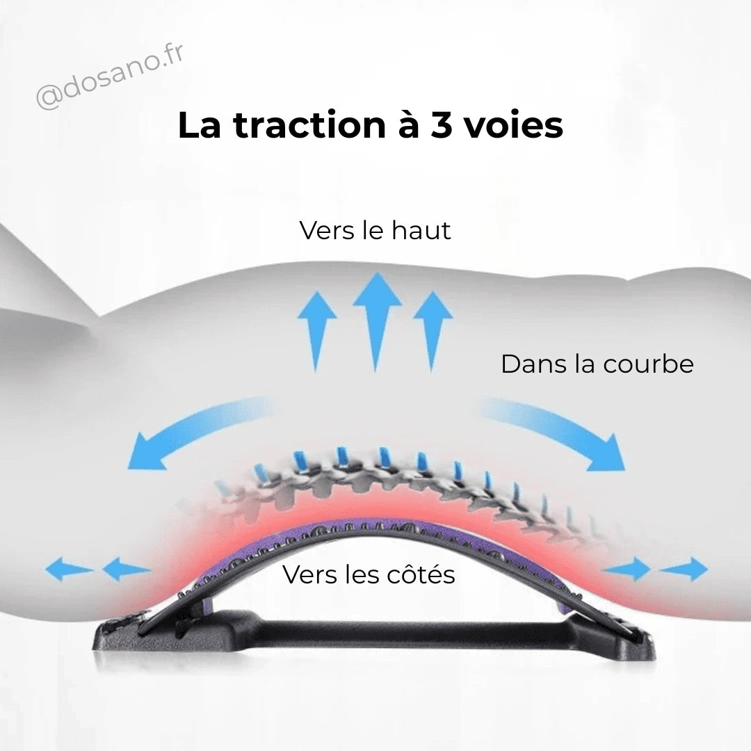 Civière Lombaire Traction et Acupression