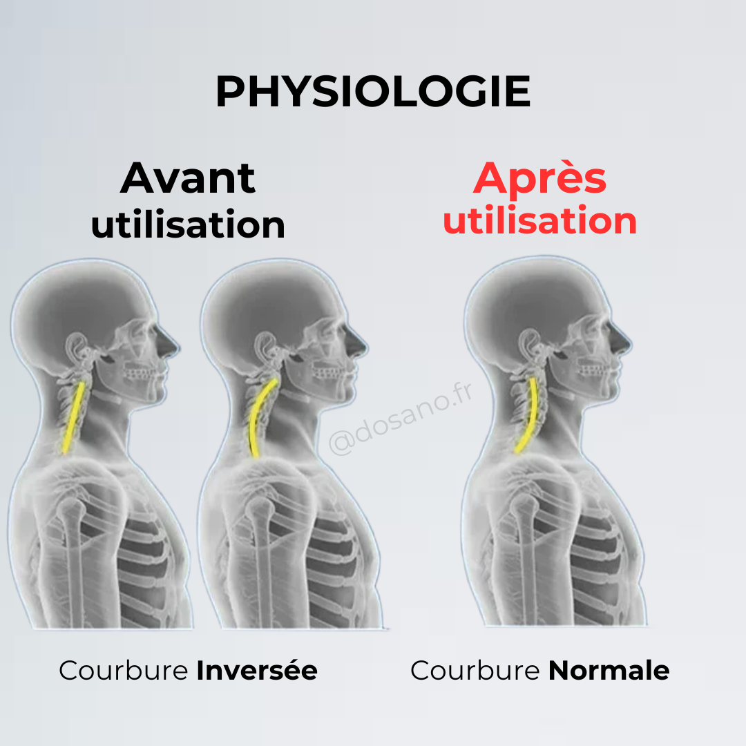 Coussin Cervicale Anti-Ronflement