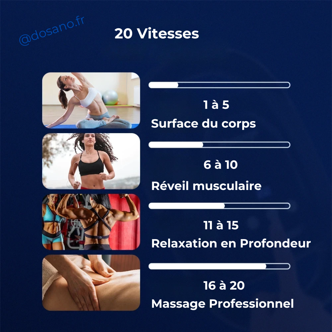 Masseur Multizone 6T Luminothérapie